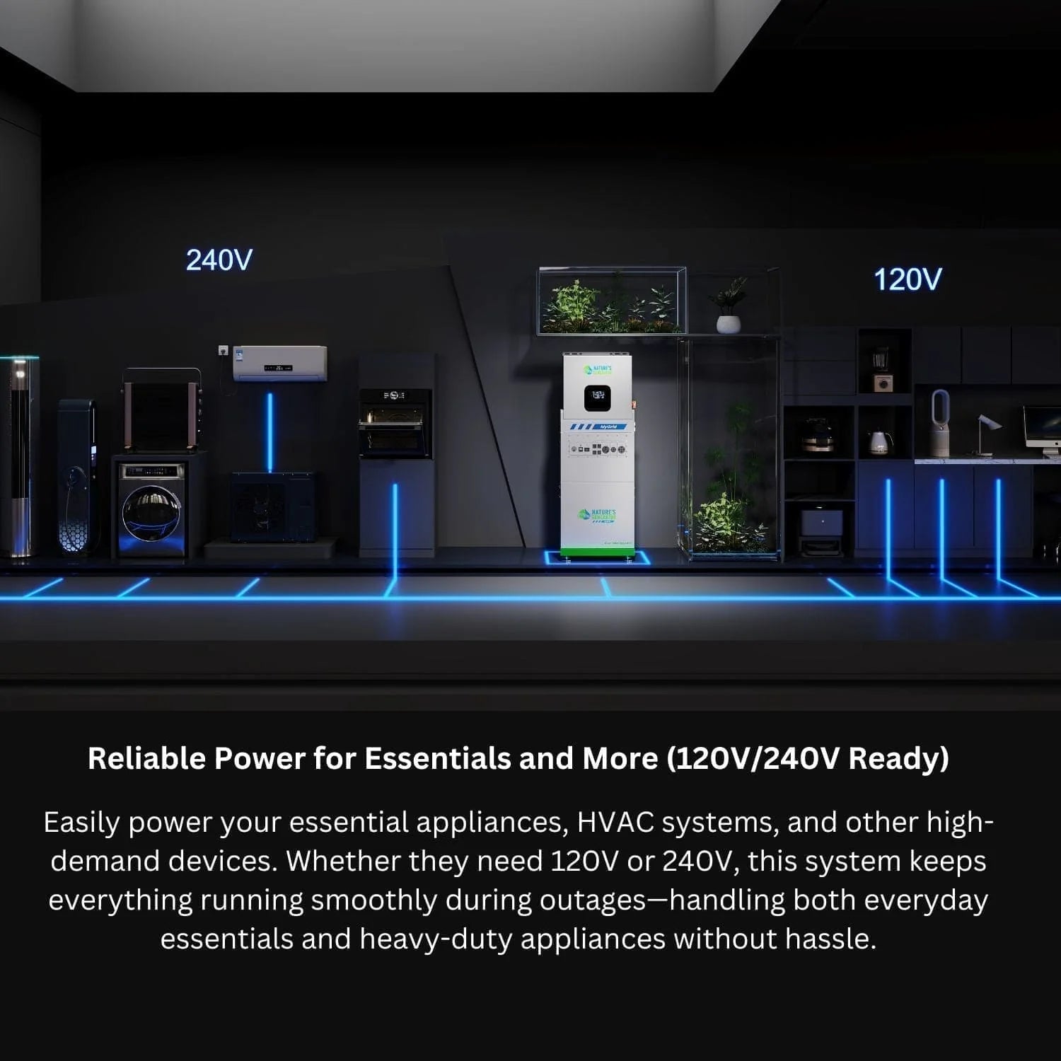 Nature's Generator MyGrid 10K Solar Generator for Home