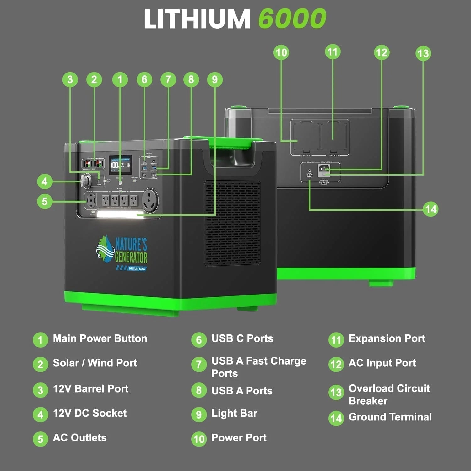 Nature’s Generator Lithium 6000 Power Station