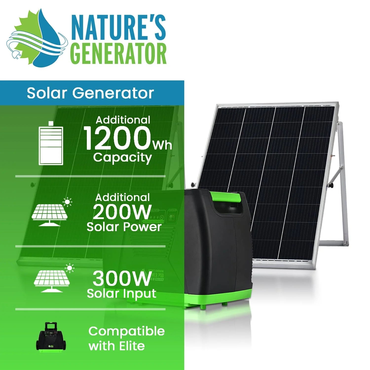 Nature's Generator Elite 3600 Watt