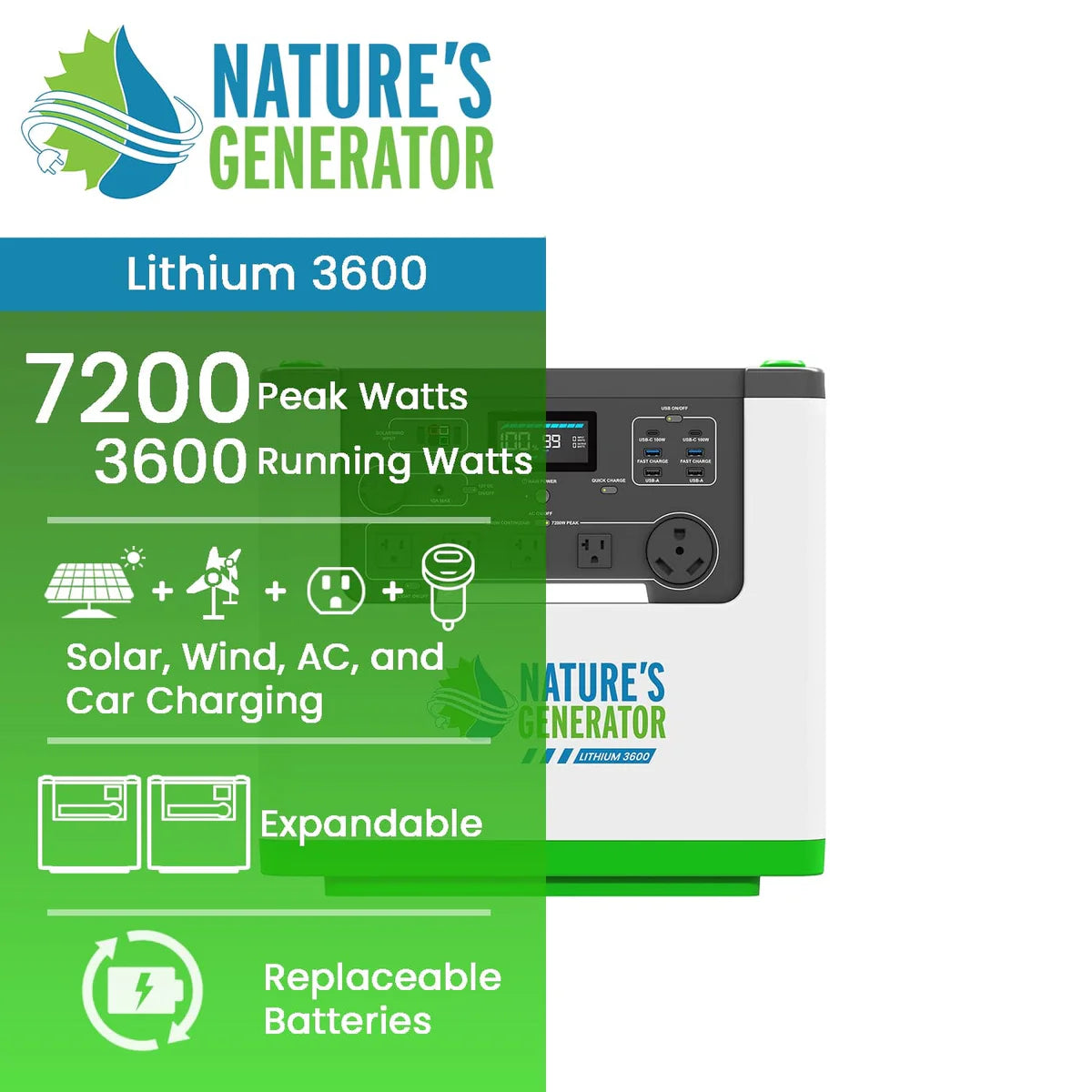 Nature's Generator Lithium 3600 Series