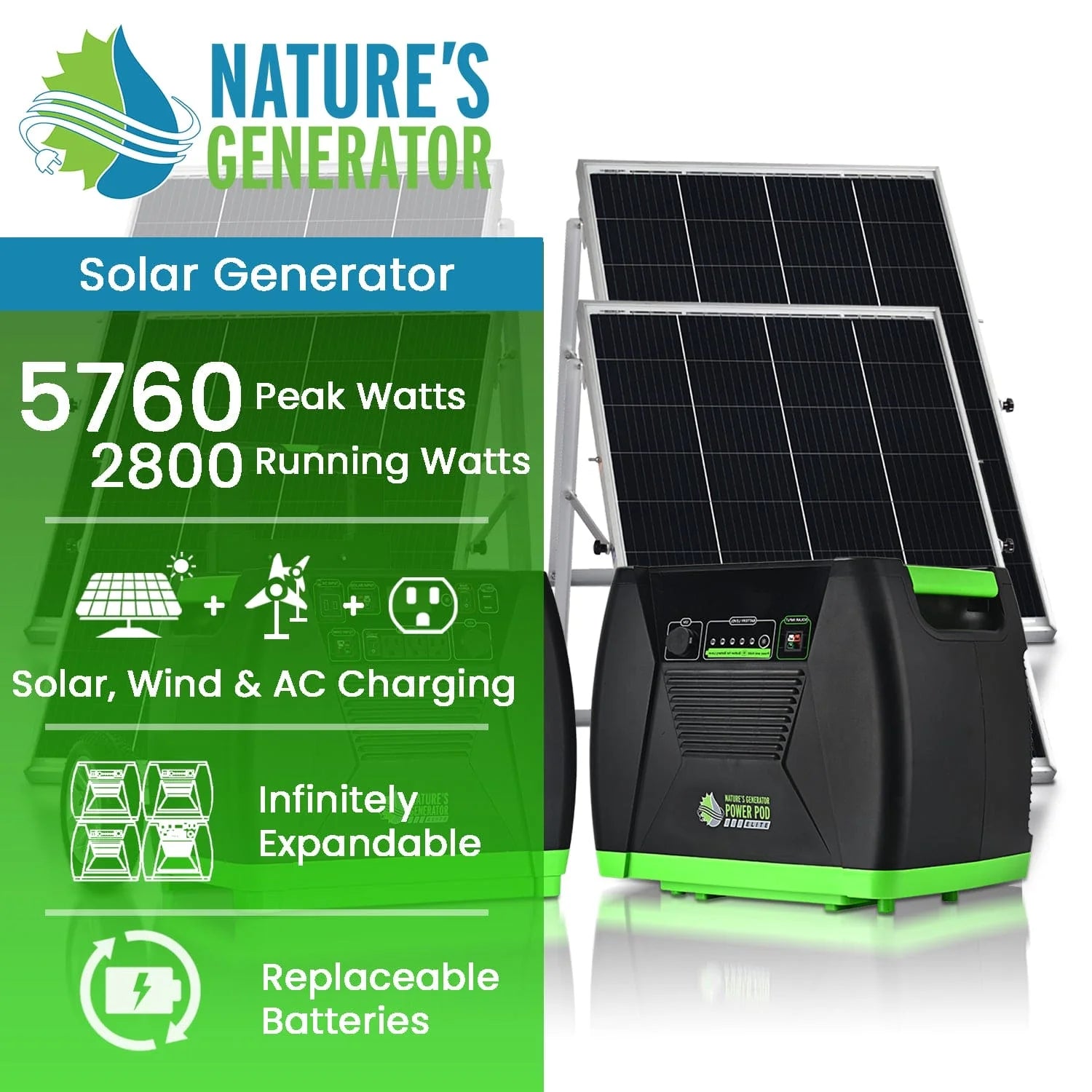 Nature's Generator Elite 3600 Watt