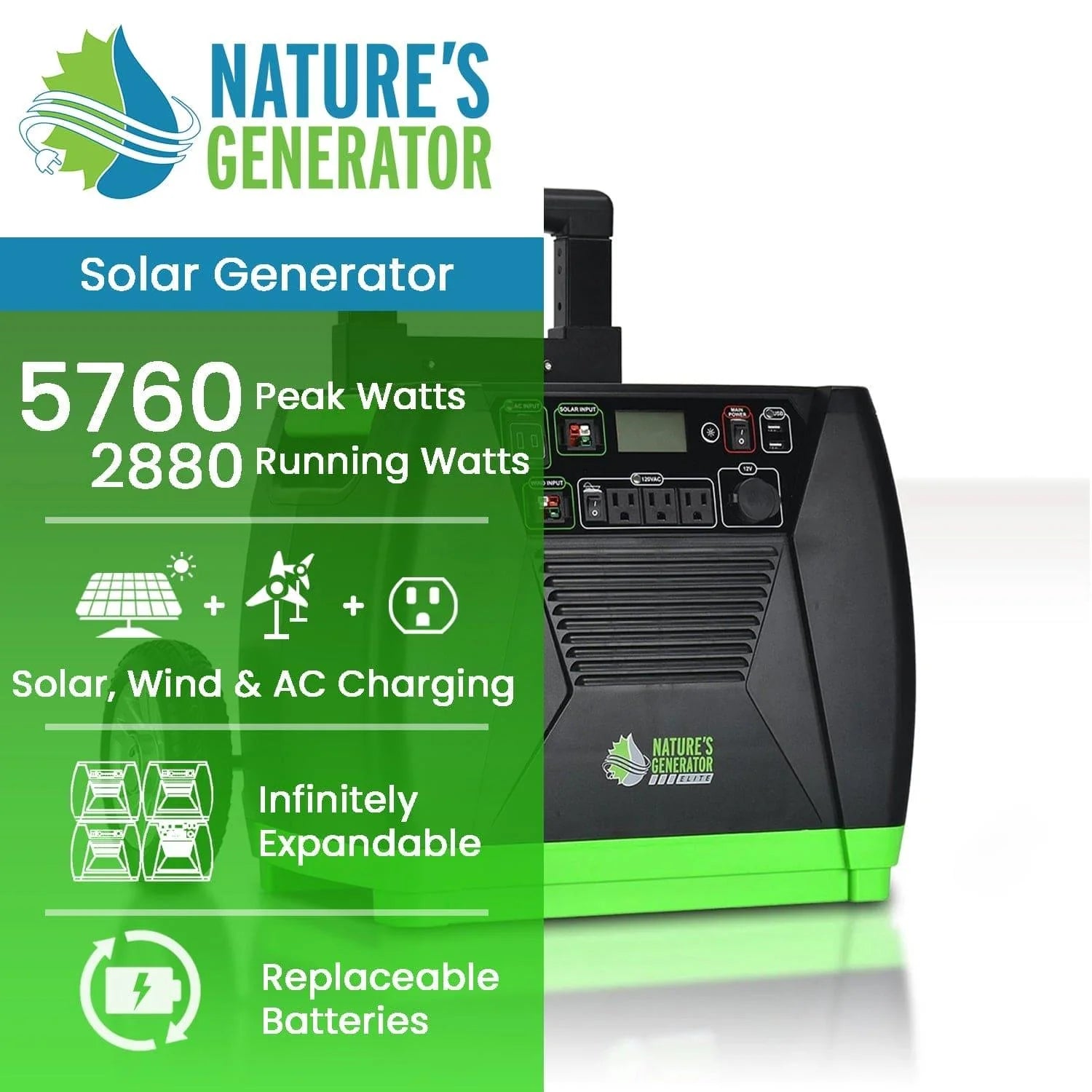 Nature's Generator Elite 3600 Watt