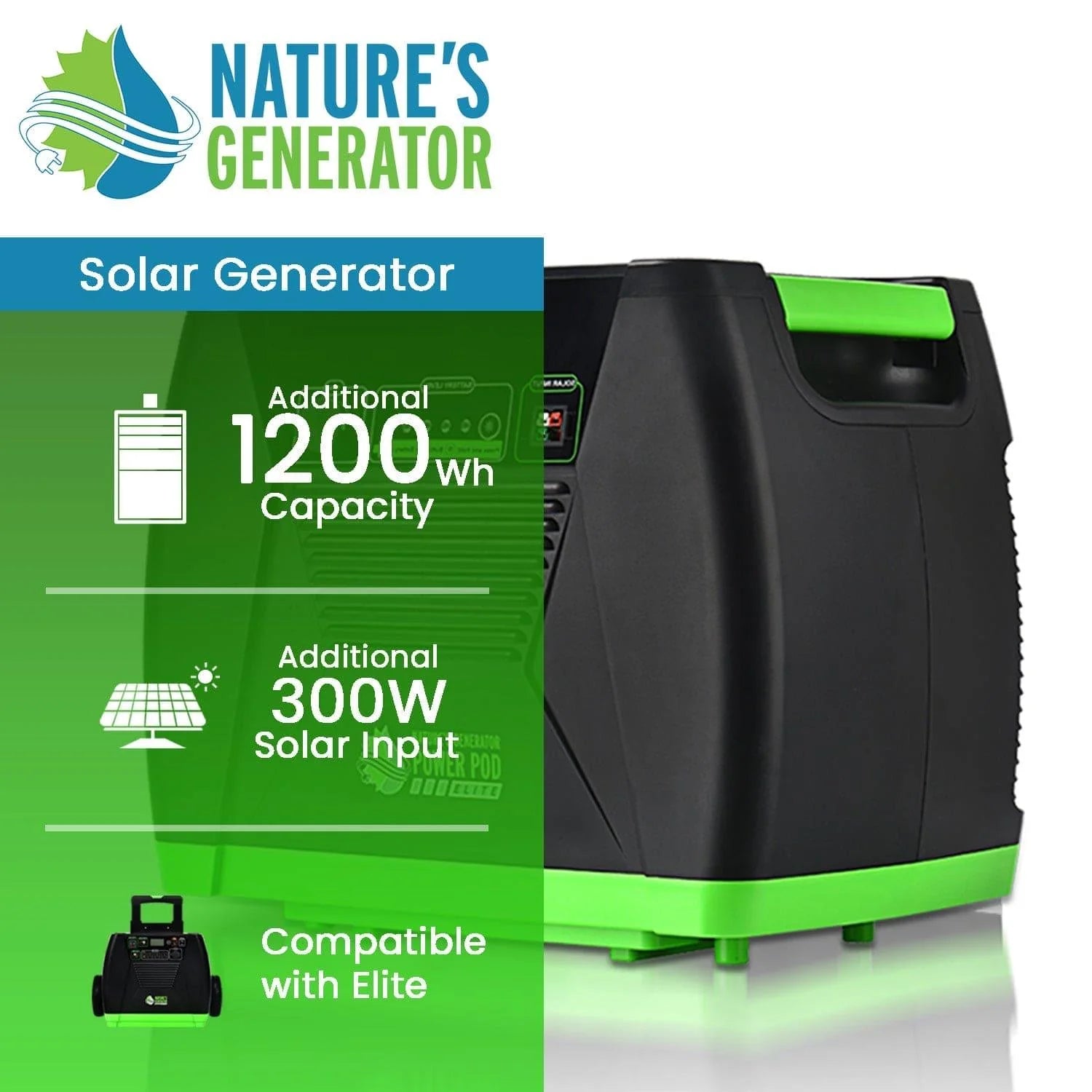 Nature's Generator Elite 3600 Watt