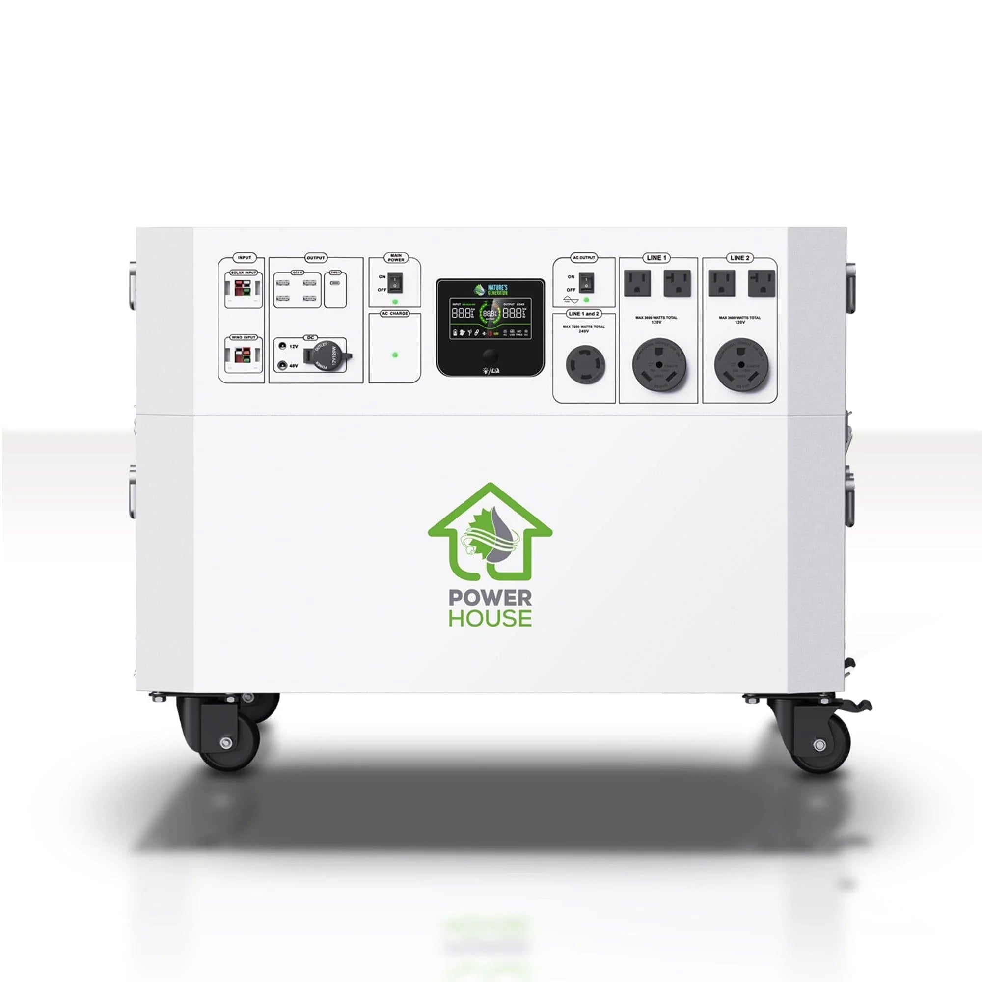 Nature’s Generator Powerhouse Whole Home Generator