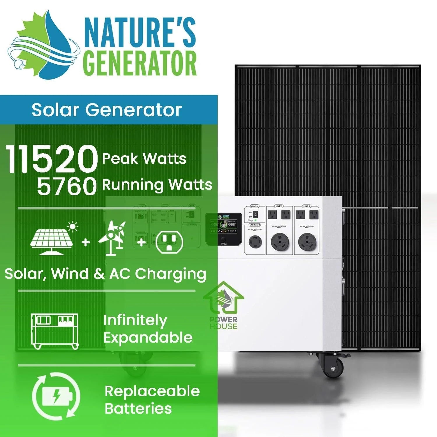 Nature’s Generator Powerhouse With Solar Panels