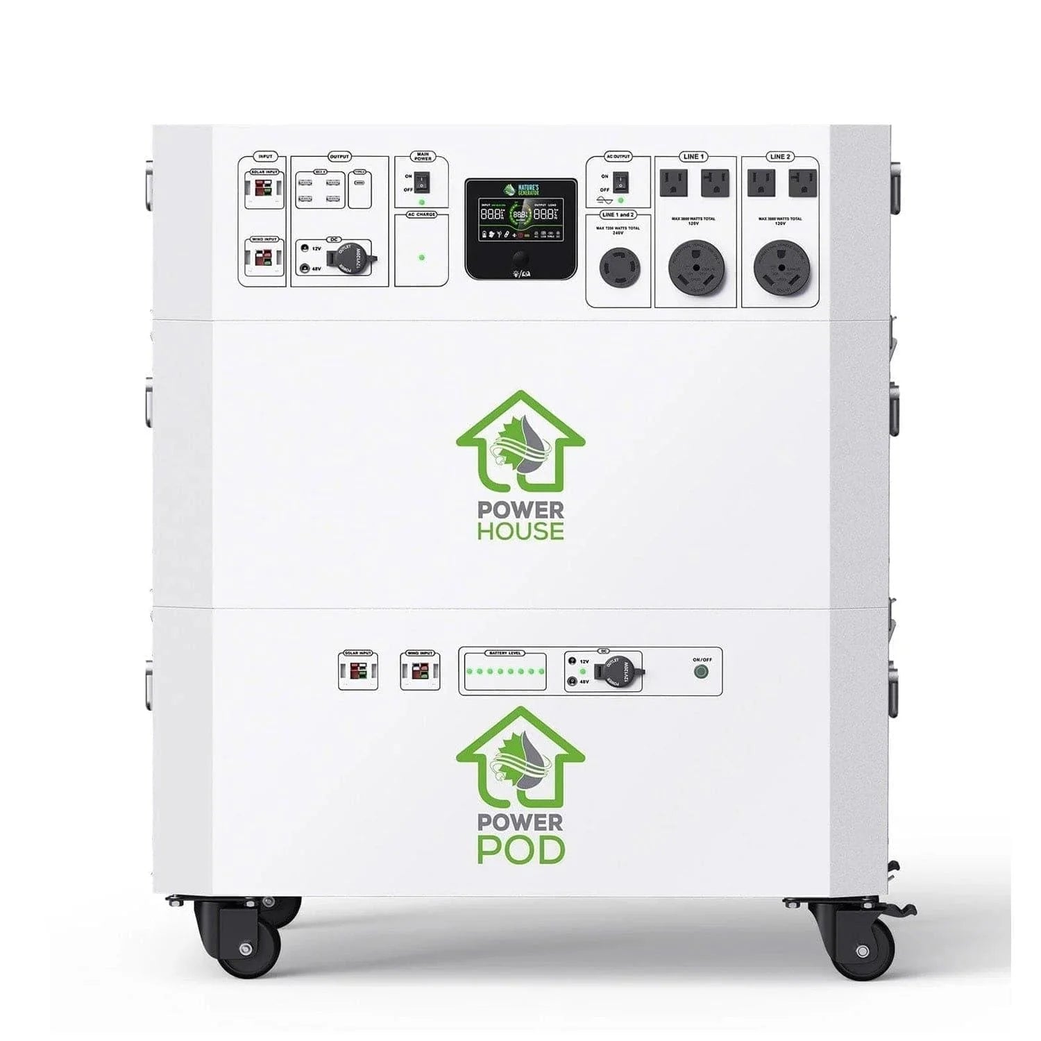 Nature’s Generator Powerhouse Whole Home Generator